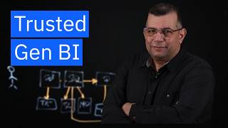 AI for BI Automation