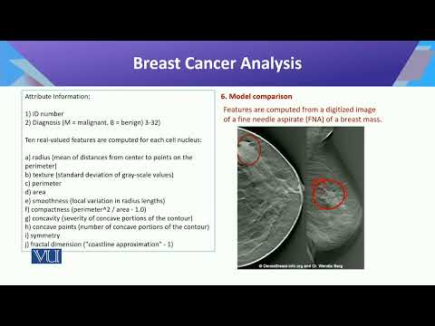 CS442 Topic001 | Introduction to Data Science