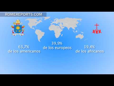 Lista de los diez países con más católicos