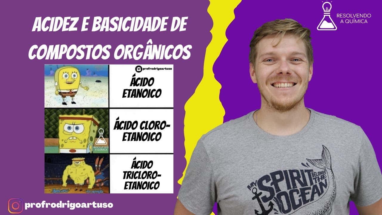 Efeito indutivo e acidez e basicidade de compostos orgânicos