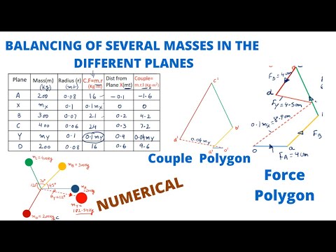 HOW TO BALANCE SEVERAL MASSES IN DIFFERENT PLANES