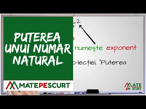 Puterea unui numar natural