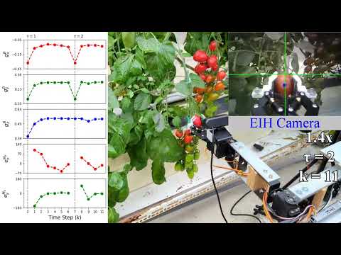 GitHub - richard98hess444/Tomato-Harvesting-Robot · GitHub