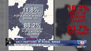 Rural clinics planned as vaccination rate of cities out-pace less populated areas