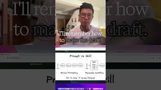 Turn Any Workflow Into a One-Step “Skill”