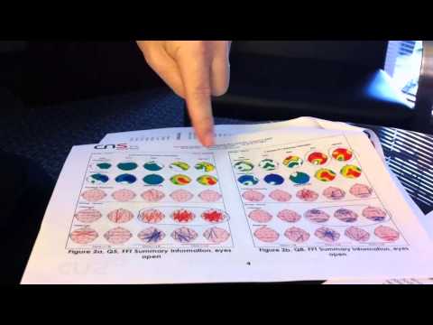 Queena's Therapy Session with Dr. Lambos - 12/10/13