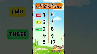 Download lagu Belajar angka dalam bahasa inggris mp3