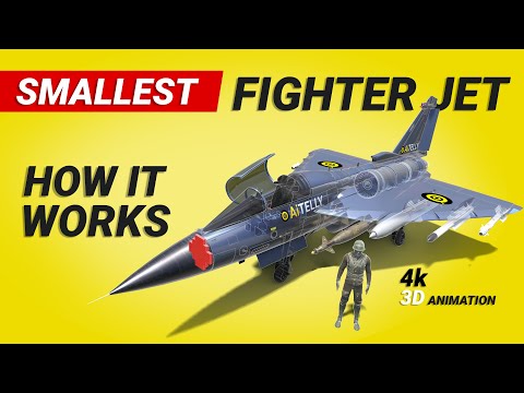 Multirole Fighter Jets  How it Works | Tejas Mk1A LCA Light Combat Aircraft #fighterjet #jet #plane