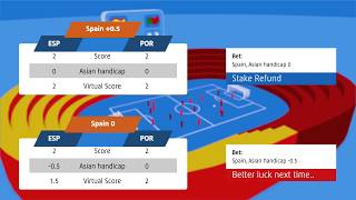 Asian handicap betting explainer video - Bettingfans.com