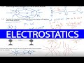 ELECTROSTATICS GRADE 12 PHYSICS THUNDEREDUC