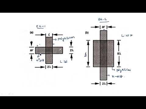 What is VLSI Introduction Design flow VLSI Lec 01