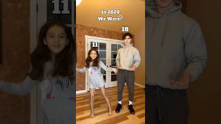 You Watched Us Grow Up! 😭 #shorts