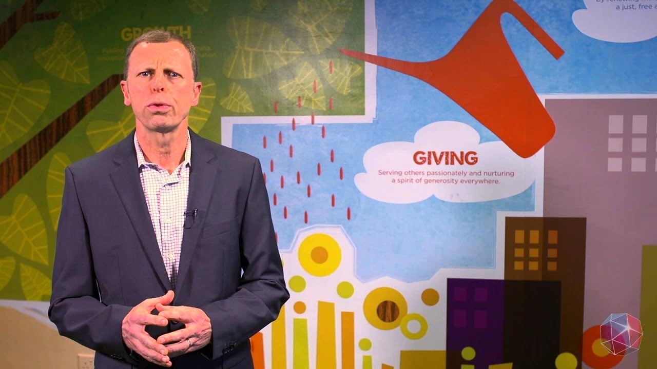 Globalisation & Regionalisation