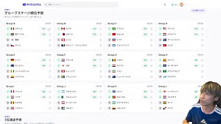 ミライマのW杯勝敗予想全部当てて１億円もらおう