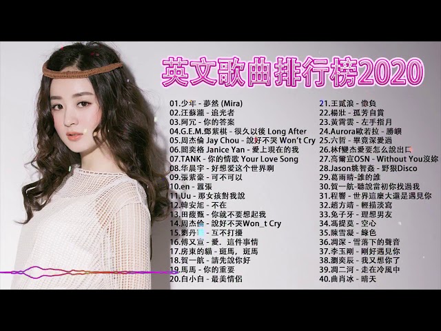 英文歌曲排行榜2020 抖音神曲2020 抖音流行歌曲2020 Tik Tok抖音音樂熱門歌單 2020年抖音最火流行歌曲推荐 2020最新 抖音音乐 抖音歌單