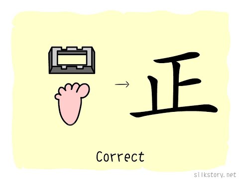 SilkStory - The Story of Chinese Character