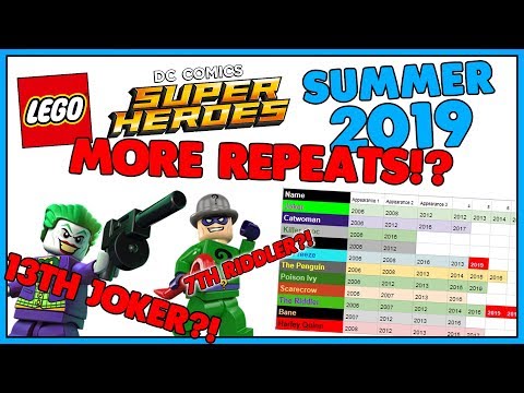 LEGO Batman Summer 2019 Sets | DUPLICATE VILLAINS!