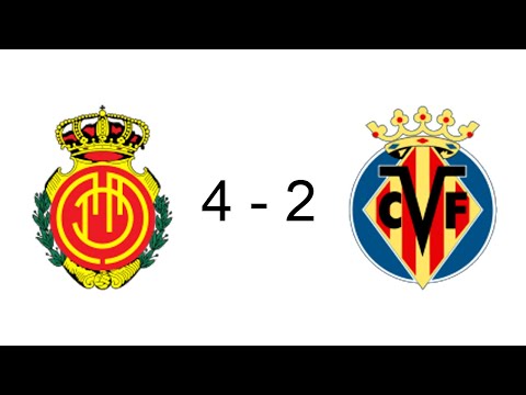 RCD Mallorca vs Villarreal 4-2. 2.18.23