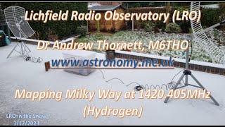 Dr Andrew Thornett M6THO: Lichfield Radio Observatory - Mapping Milky Way at 1420.405 MHz (Hydrogen)