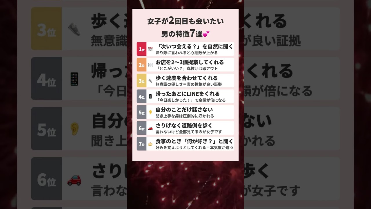 女子が2回目も会いたい男の特徴7選　#恋愛 #出会い #マッチングアプリ #婚活