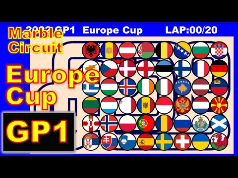 【Europe Cup GP1】Marble Circuit | F1 car race in algodoo | Marble Factory