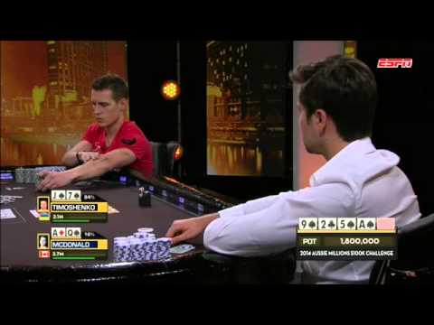 Aussie Millions 2014 | 100K Buy in Tournament (Part 6/6)