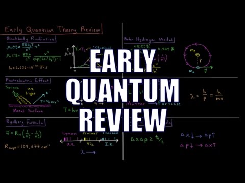 Quantum Chemistry 1.0 - Early Quantum Review