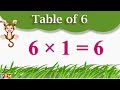 Table of 6 | Table of Six |Learn Multiplication Table of 6 x 1 = 6/Times Tables Practice in English,