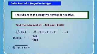 Cube Root of a Negative Integer