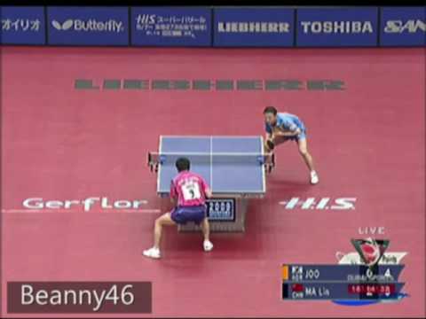 Joo Se Hyuk vs Ma Lin (2009 WTTC)