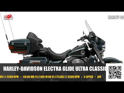 Harley-Davidson Electra Glide Ultra Classic - Video 1