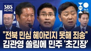 [성민종합정치] "전북 민심 헤아리지 못해 죄송"..김관영 쏠림에 민주 '초긴장' / SBS / 주영진의 뉴스브리핑