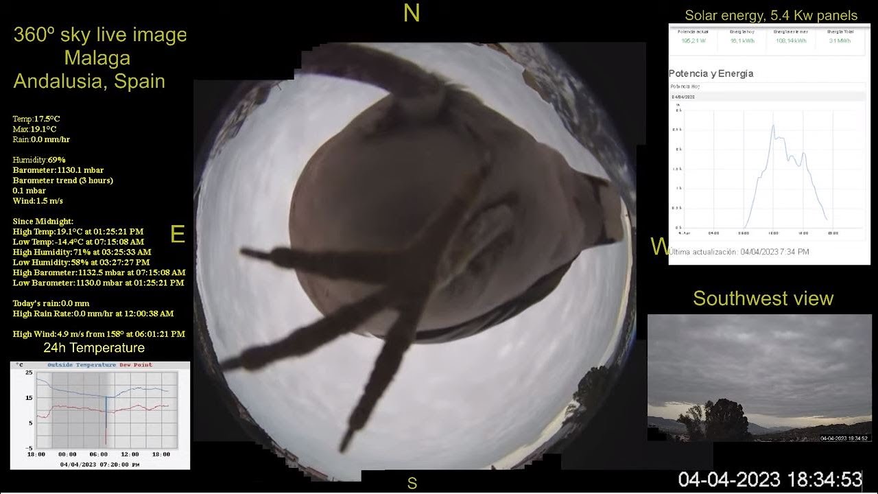 Live webcam view of 360° Sky & Weather Cam, Málaga