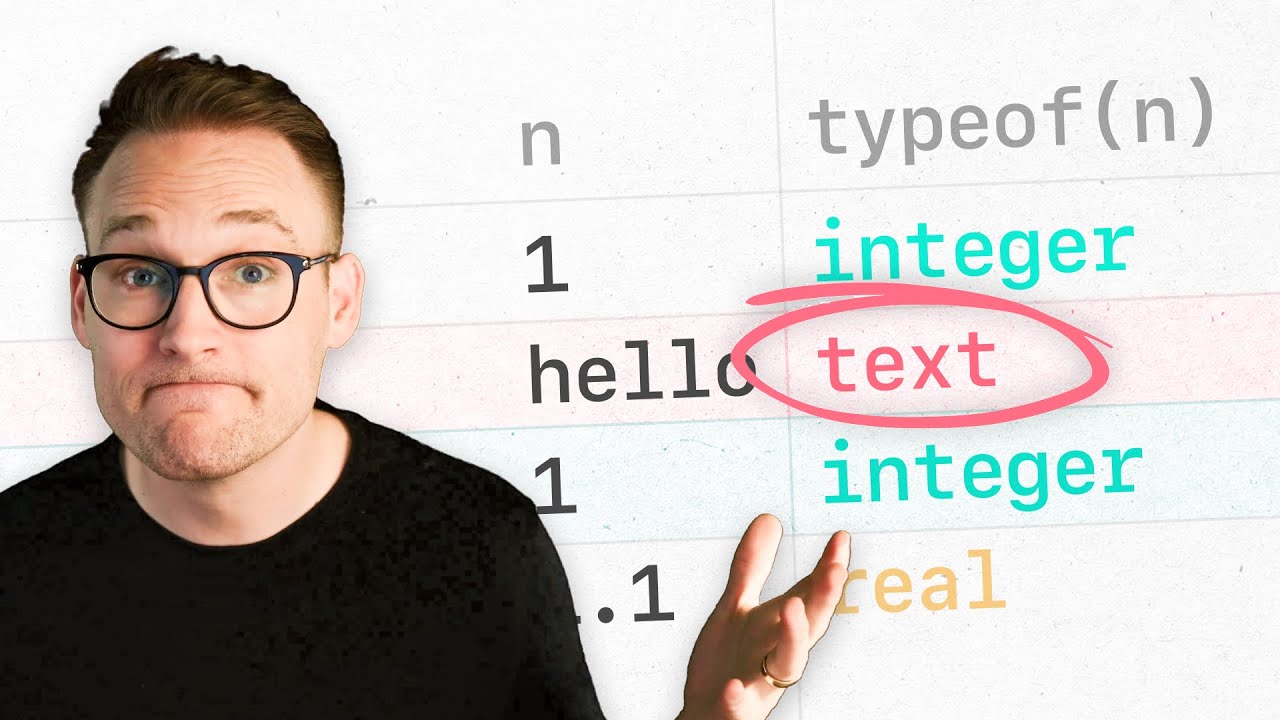 SQLite is not weakly typed!