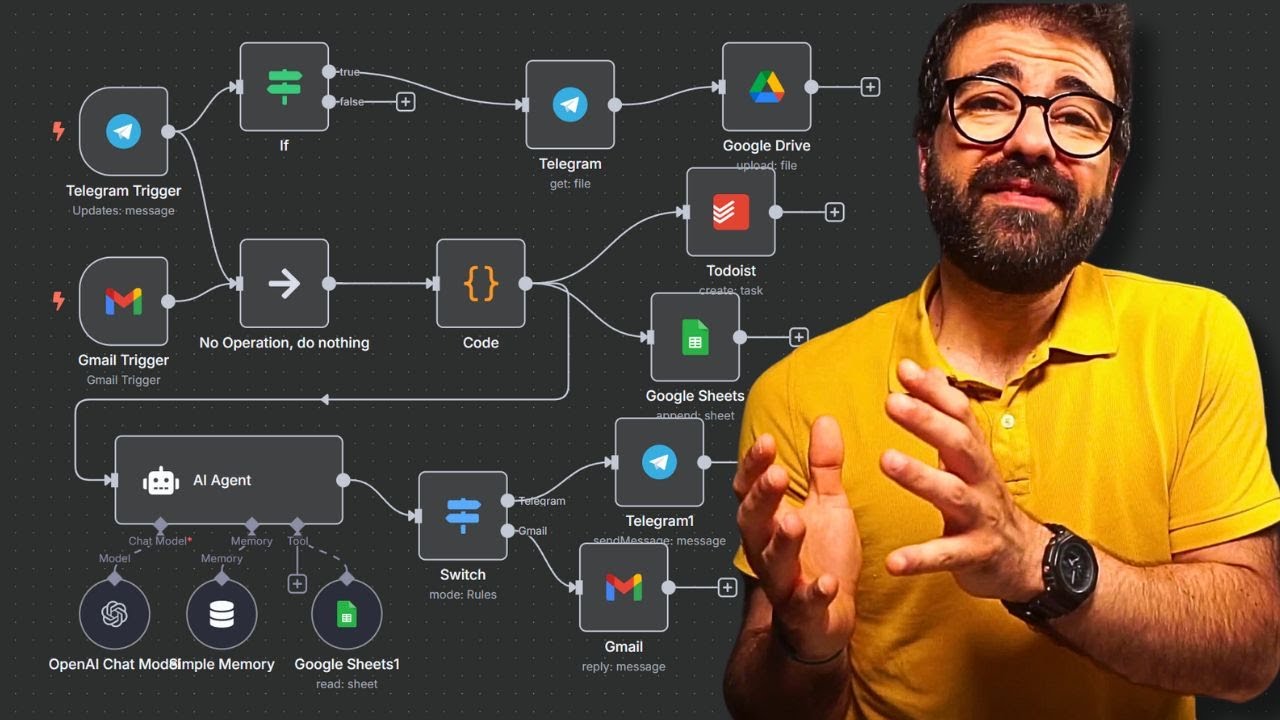 N8N FACILISSIMO per AUTOMATIZZARE il MONDO