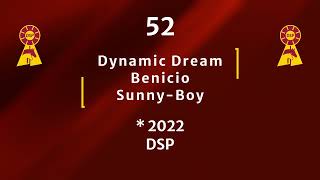 Video af Dynamic Ben