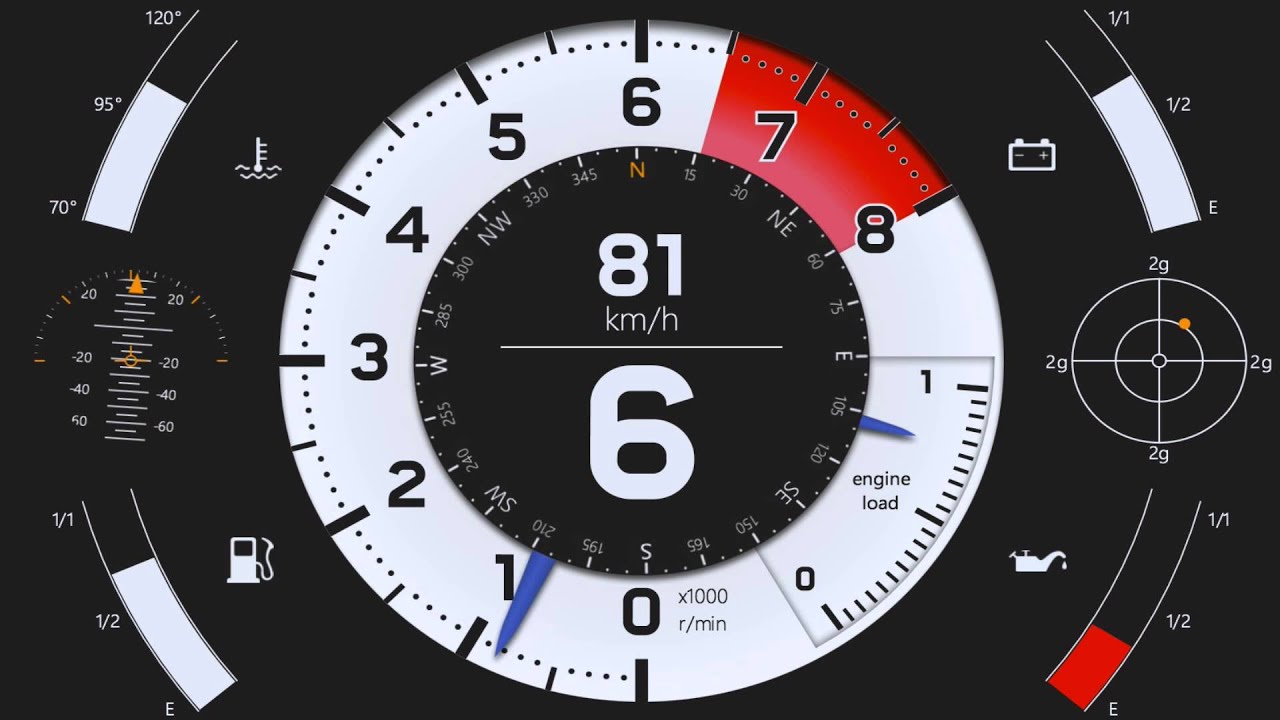 JavaFX Dashboard demo