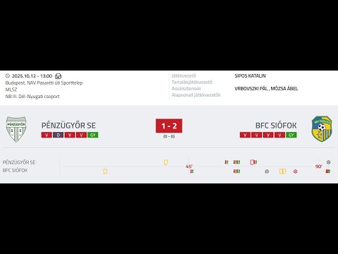 Pénzügyőr SE – BFC Siófok 1-2 (0-0) | Helyzetek és Balaton-party (gólok) | 2025.10.12. | ⚽️🇭🇺