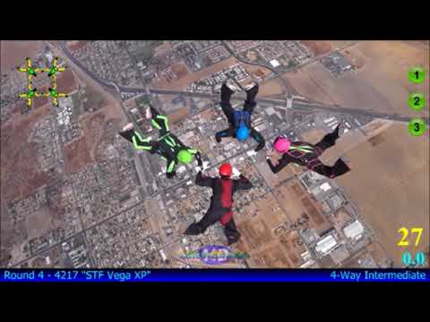 USPA National Skydiving Championships 2017