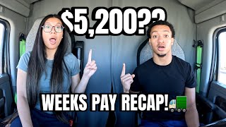 Real Owner-Operator Numbers | Full Weekly Pay Breakdown