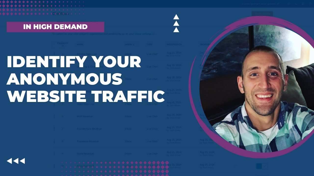 How To Use HubSpot To Identify Your Anonymous Website Traffic How To Use HubSpot To Identify Your Anonymous Website Traffic