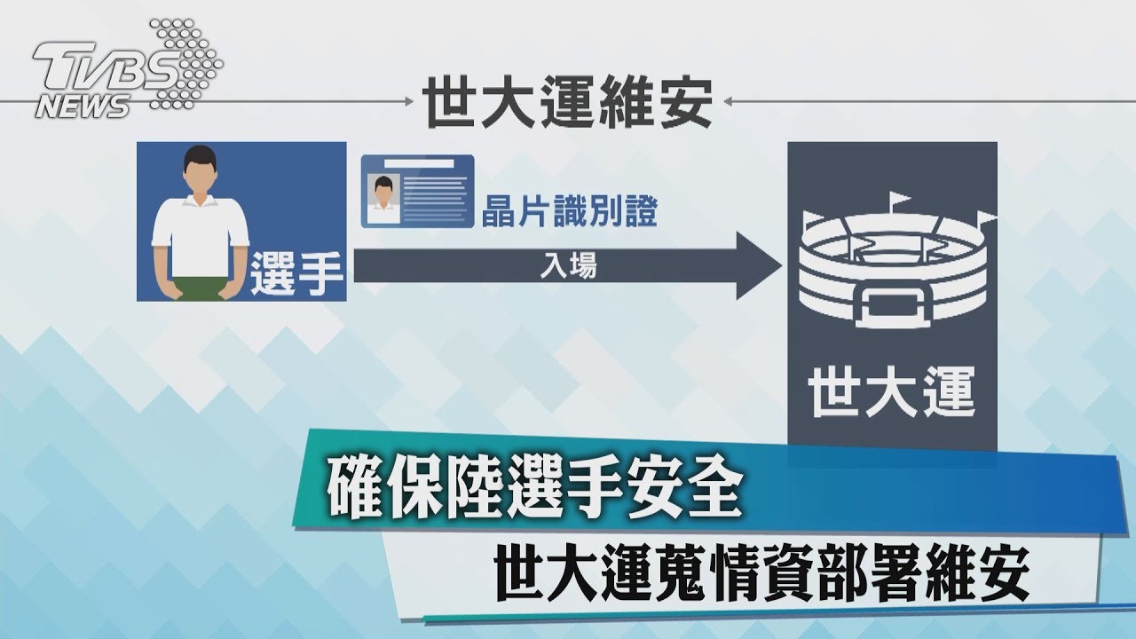 確保陸選手安全 世大運蒐情資部署維安