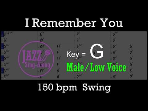 I Remember You - Chet Baker