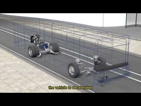 The newest and safest bus brake system