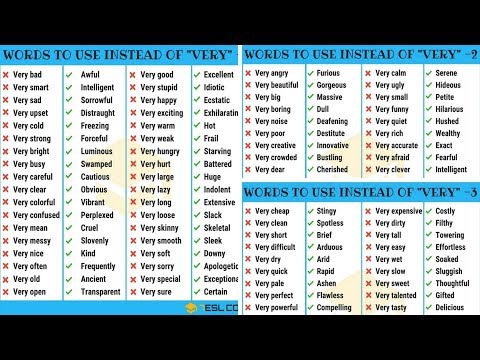 100+ Ways To Avoid Using The Word VERY | English Vocabulary