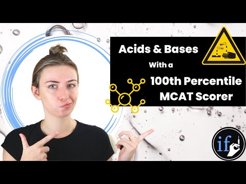 HIGH YIELD MCAT Chemistry - Acid & Base Chemistry