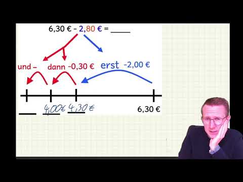 Rechnen mit Geld - Euro und Cent