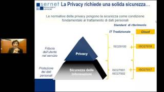 Come garantire la privacy e la sicurezza nel cloud