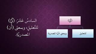 صورة الدرس 107   كي