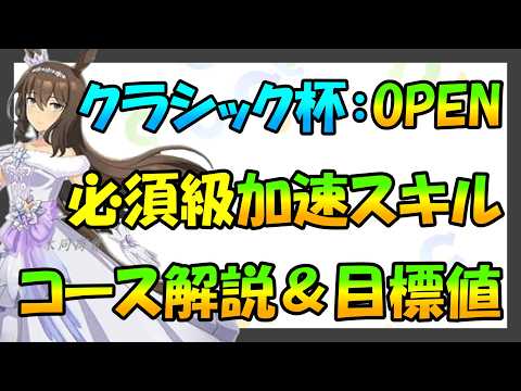 「ウマ娘クラシック杯攻略！日本ダービーの必勝スキルと目標値」